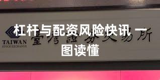 杠杆与配资风险快讯 一图读懂
