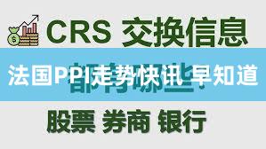 法国PPI走势快讯 早知道