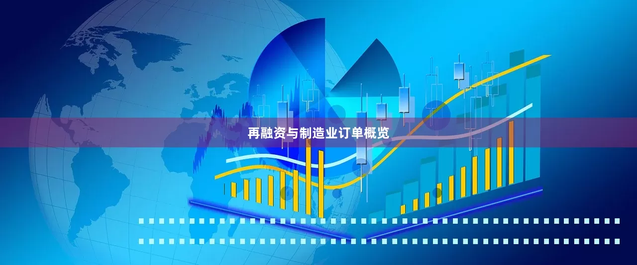 再融资与制造业订单概览