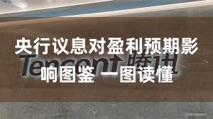 央行议息对盈利预期影响图鉴 一图读懂