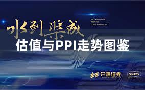 估值与PPI走势图鉴